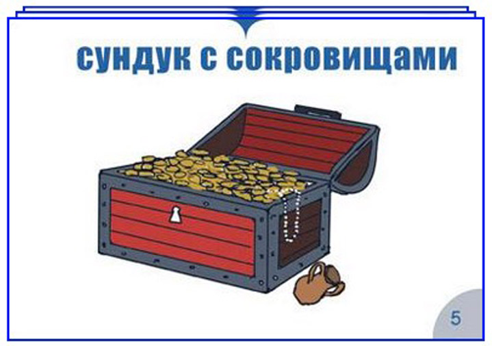 Сундук с сокровищами — визуальная карточка